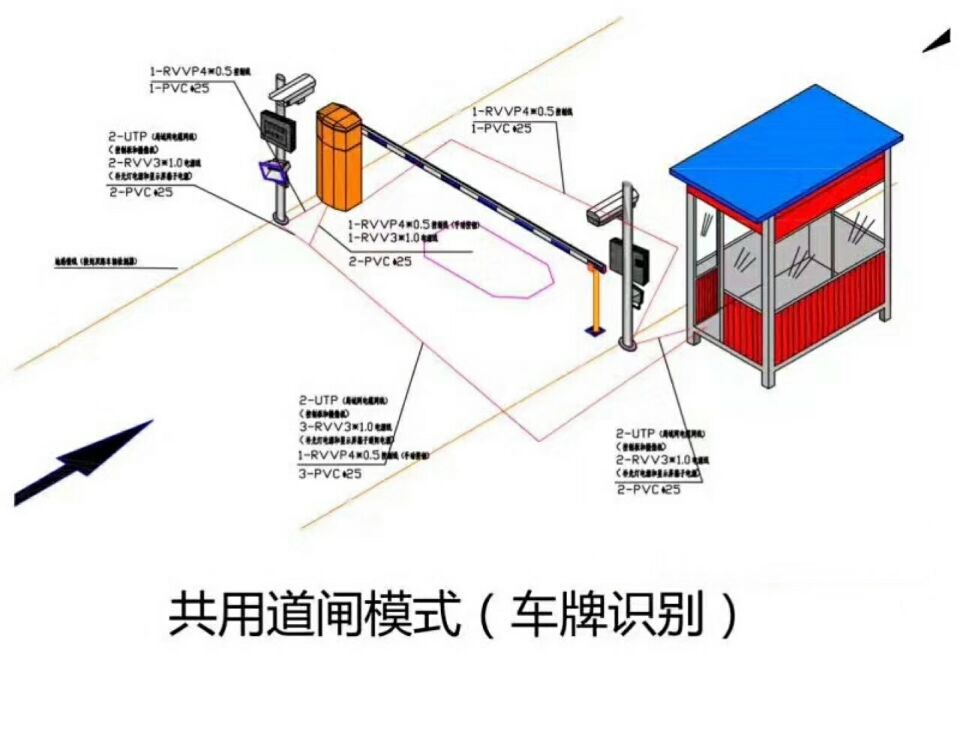 梧州龙圩区单通道车牌识别系统施工